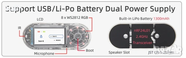 Lilygo T-Embedded CC1101 Plus PN532 NFC/RFID I2C transceiver module, снимка 7 - Друга електроника - 54069715