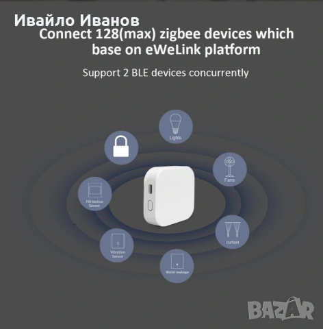 WiFi Zigbee 3.0 сензор за врати и прозорци, хъб или екстендър, снимка 6 - Друга електроника - 54482310