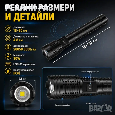 Мощен акумулаторен лазерен LED фенер прожектор Power Bank за лов риболов къмпинг туризъм аварии, снимка 4 - Къмпинг осветление - 51017203