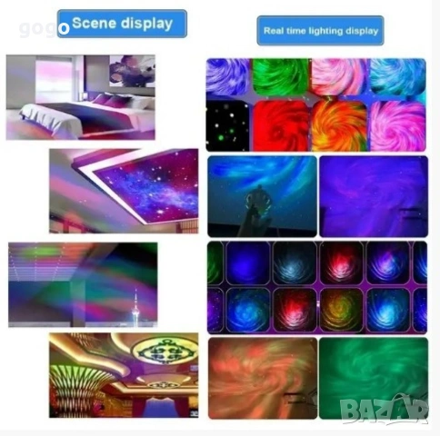 нощна лампа прожектор , снимка 10 - Детски нощни лампи - 54161505