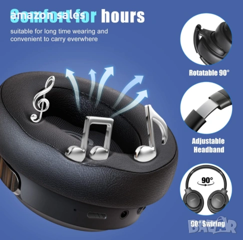 Безжични Bluetooth слушалки BERIBES с микрофон,65 часа време възпроизвеждане 6 музикални режимa HiFi, снимка 2 - Bluetooth слушалки - 54479895
