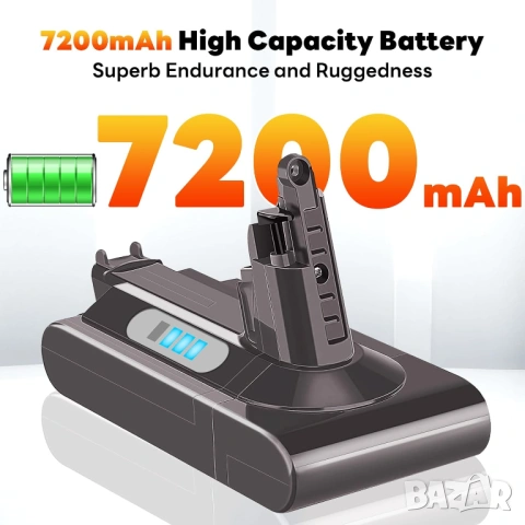 Резервна батерия 7200mAh за Dyson V10 / SV12 с филтър - НОВА, снимка 2 - Прахосмукачки - 54919072
