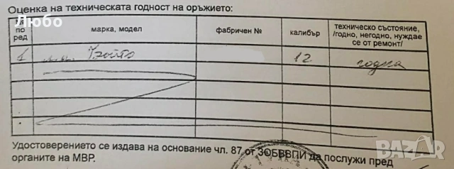 Ловна пушка "Бойто" 12 кал. Успоредка, снимка 4 - Ловно оръжие - 54168886