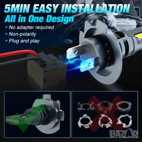 H7 LED крушки за фарове – мощна бяла светлина 6000–6500K, по-добра видимост и лесен монтаж Plug & Pl, снимка 7 - Аксесоари и консумативи - 53999104