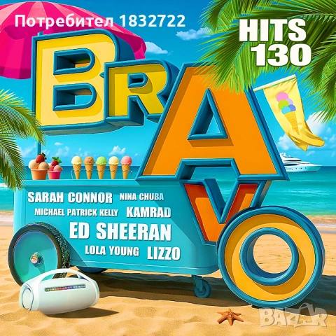 Лична колекция ДИСКО МУЗИКА на СД,ДВД или на Флашка , снимка 6 - CD дискове - 51315159