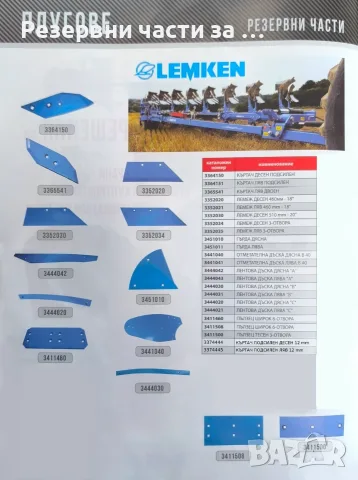 Предлагаме части за различни модели и изпълнения на плугове LEMKEN / ЛЕМКЕН