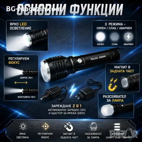 Мощен акумулаторен LED ръчен фенер къмпинг лампа с магнит лед осветление за палатка риболов туризъм, снимка 2 - Къмпинг осветление - 51027769