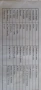 продава мотоциклет wonsim wj 100, снимка 6