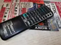 JVC RM-RXU1 AUDIO REMOTE-ВНОС SWISS 1707261903М, снимка 10