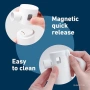 Нов Портативен меш небулизатор OMRON MicroAir Move с маски за деца и възрастни, снимка 7