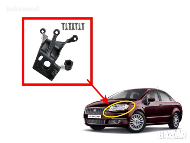 Щипка за захващане на фар Fiat Linea, снимка 3 - Части - 54199981