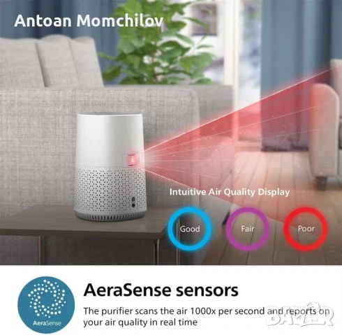 Пречиствател за въздух Philips AC0651/10 600 Series, снимка 3 - Овлажнители и пречистватели за въздух - 54823987