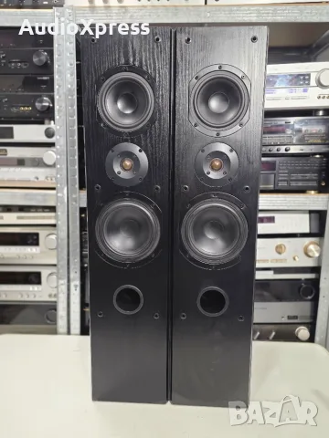 💥 Eltax KH-502 – Скандинавски стоящи кули с жесток строй! 🇩🇰🔊🎶, снимка 5 - Тонколони - 55621959