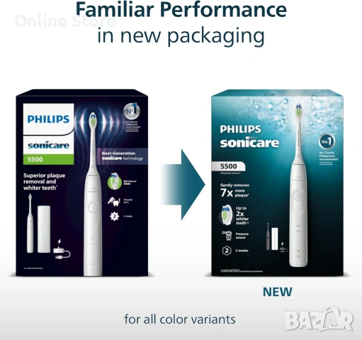 Philips Sonicare 5500 електрически четки за зъби 2 бр. – HX7119/01, 2 режима, Sonic технология, снимка 6 - Други - 54176368
