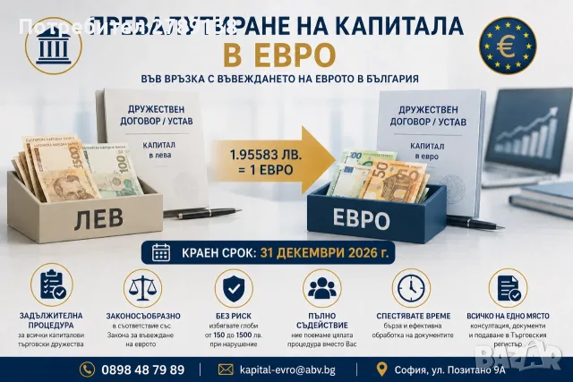 Задължително превалутиране капитала на всички фирми