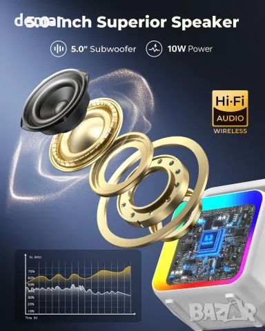 Bluetooth караоке машина SD-516 с 2 микрофона, 10W, DJ светлина, USB/AUX, снимка 3 - Караоке - 55621659