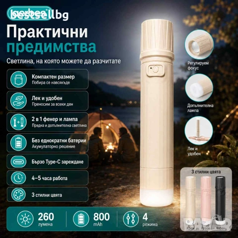 Акумулаторно LED фенерче Aerbes 260 лумена USB Type-C 800mAh с COB лампа и фокус, снимка 5 - Къмпинг осветление - 55154530