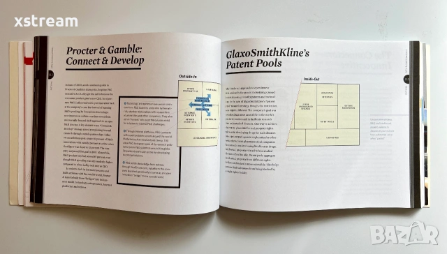 Business Model Generation: A Handbook for Visionaries, Game Changers, and Challengers, снимка 4 - Бизнес, икономика и право - 55222702