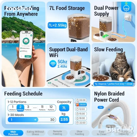 Чисто нова смарт автоматична двойна хранилка Frienhund – 7L, 5G WiFi и App Control , снимка 2 - За котки - 54548229