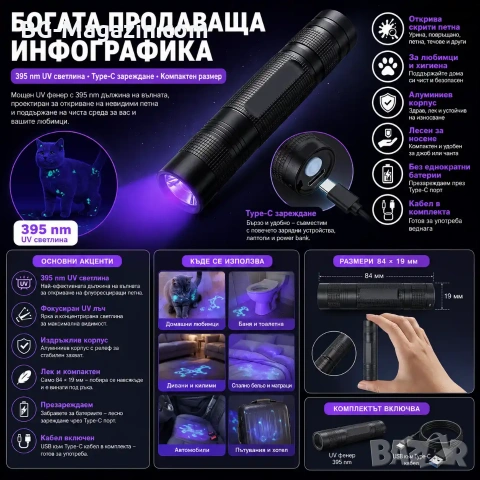 Акумулаторен UV фенер 395nm за откриване на петна и урина от домашни любимци, снимка 8 - Къмпинг осветление - 55123640