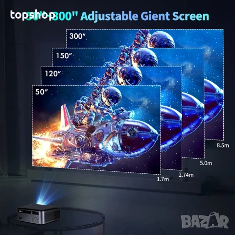 Чисто нов Full HD Смарт Проектор VGKE T28 с Android и Wi-Fi за домашно кино  , снимка 3 - Плейъри, домашно кино, прожектори - 54967120