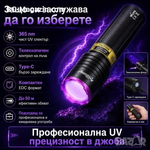 Професионален мощен ръчен ув фенер 365nm UV за камъни фалшиви пари печати акумулаторен USB zoom, снимка 6 - Други инструменти - 54340364