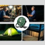 Aкумулаторен къмпинг вентилатор с вградена LED светлина - 360 градуса., снимка 8