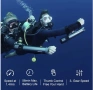 подводен скутер Waydoo Subnado, снимка 3