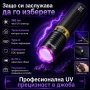 Професионален мощен ръчен ув фенер 365nm UV за камъни фалшиви пари печати акумулаторен USB zoom, снимка 6