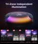 Govee Uplighter Floor Lamp RGBIC Smart LED Подова Лампа Alexa Google, снимка 13
