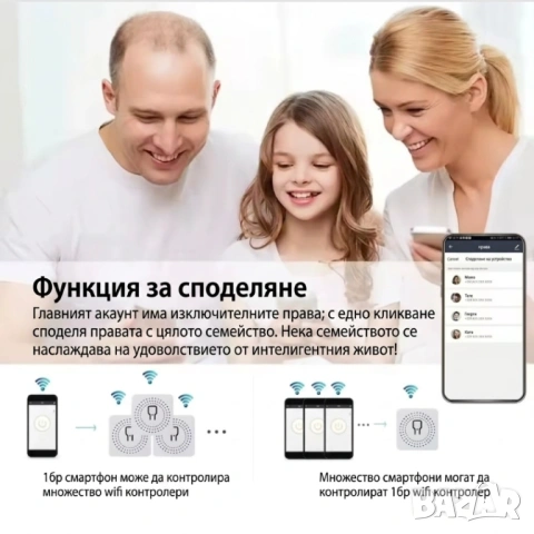 RF433 + WiFi смарт релетата, дистанционно управление за осветление, снимка 3 - Други - 54594323