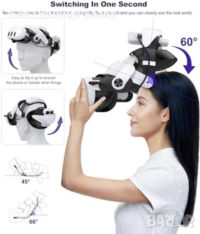 Нова Комфортна VR каишка за Meta Quest 2 Quest 3 3S 7500mAh допълнителна батерия за игри геймъри, снимка 6 - Аксесоари - 54089909