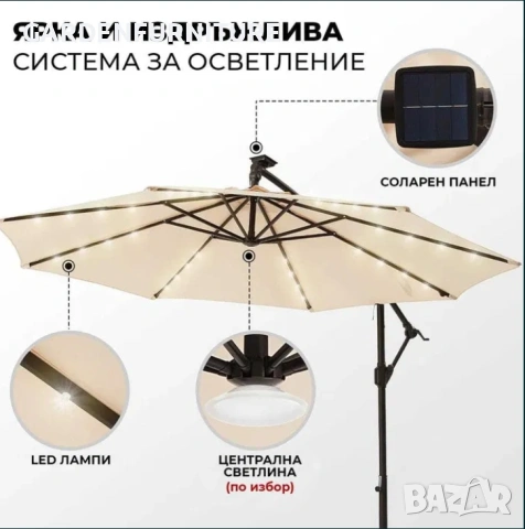 Висококачествен 3М Градински Чадър с 8 ребра LED осветление UV защита, снимка 5 - Градински мебели, декорация  - 54420709