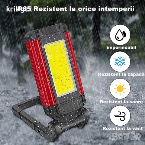 LED работен лампа, 7 режима, IPX6, магнитна основа, 188 г, за къмпинг и ремонт на автомобили , снимка 15 - Аксесоари и консумативи - 55070261