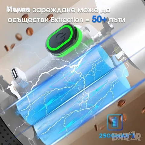 Преносима еспресо машина 3 в 1 с USB зарядно, 20 бара – мини кафемашина за капсули и мляно кафе, снимка 2 - Кафемашини - 55614296