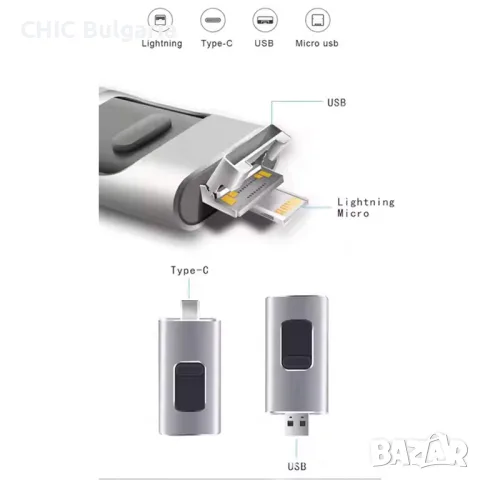 Чанта за лаптоп, термо чаша, USB флашка и слушалки, снимка 10 - Чанти - 55692135