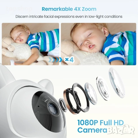  Чисто нов смарт AI бебефон ieGeek Baby 4 1080p – 4.3" дисплей, App Control и AI проследяване, снимка 4 - Бебефони - 54560849
