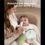 Електрически аспиратор за нос за бебета и малки деца Momcozy BreezyClear™ 2-in-1, снимка 6