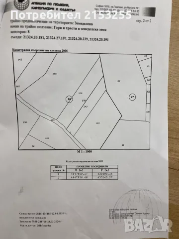 Парцел на Хижа Здравец
