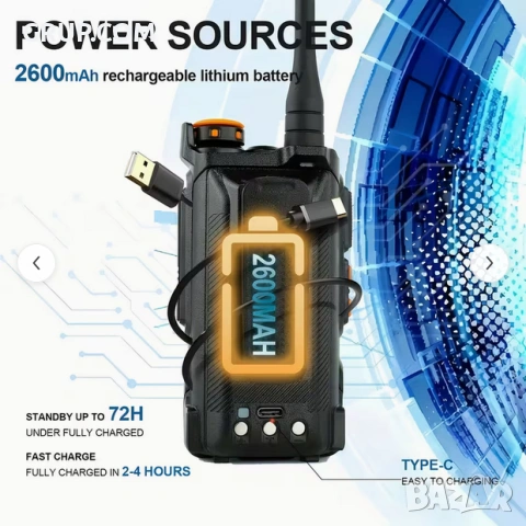 Радиостанция уоки-токи Baofeng UV-K68, двубандова, 5W, 136-174/400-520MHz, 1.44" дисплей, ЧИСТО НОВА, снимка 6 - Екипировка - 54405945