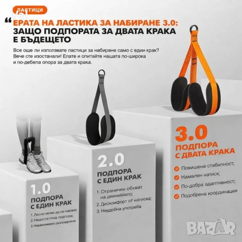 Професионален ластик за набиране с регулируема дължина и двойна опора за крака, снимка 8 - Фитнес уреди - 54876101