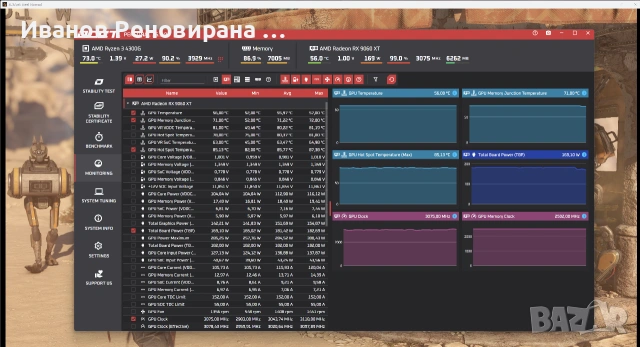 Видео карта XFX Swift RX 9060 XT, 16GB GDDR6 AMD Radeon, снимка 5 - Видеокарти - 54454870
