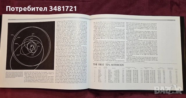 Илюстриран атлас на Слънчевата система / Atlas of the Solar System, снимка 18 - Пътеводители, карти и атласи - 54960152