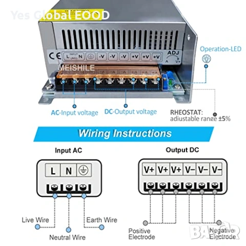 Захранване 48V 25A 1200W SMPS AC/DC индустриално, снимка 3 - Друга електроника - 54036864