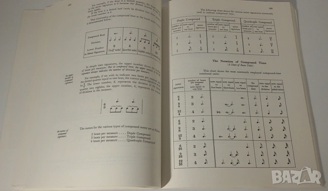The Rhythm Book - Studies in Rhythmic Reading and Principles - 1995, 2012 - Peter Hampton Phillips, снимка 13 - Специализирана литература - 54419301