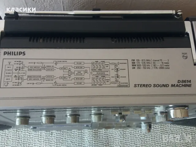 Радиокасетофон PHILIPS D-8614, снимка 7 - Радиокасетофони, транзистори - 55650912
