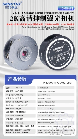 SANQTID TD‑B35H HDR 1/2" SONY IMX385 high-definition strong light suppression камера микроскоп, снимка 7 - Камери - 54918671
