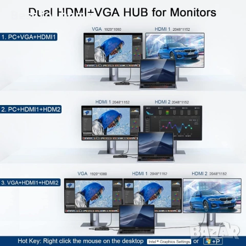 USB докинг станция Giq USB C Hub USB 3.0 към Dual HDMI VGA адаптер за три дисплея и монитори , снимка 3 - Друга електроника - 54885872