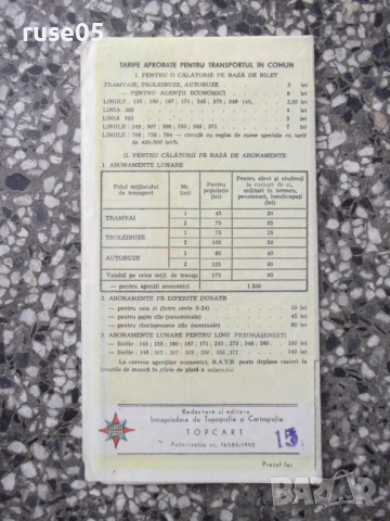 Карта "București - 1991 г.", снимка 2 - Други - 54881744