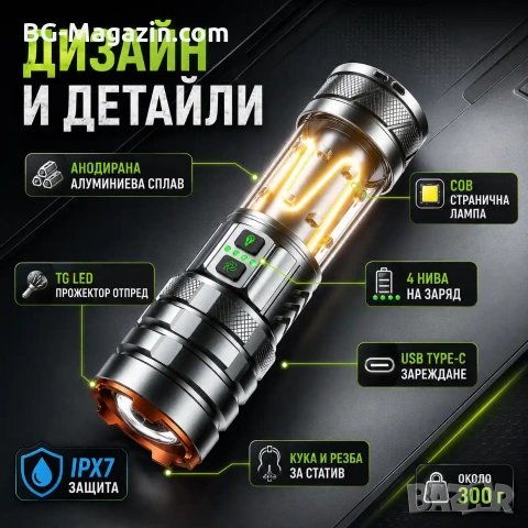 Мощен прожектор къмпинг лампа LED фенер USB зареждане за лов риболов къмпинг туризъм палатка, снимка 6 - Къмпинг осветление - 53032295